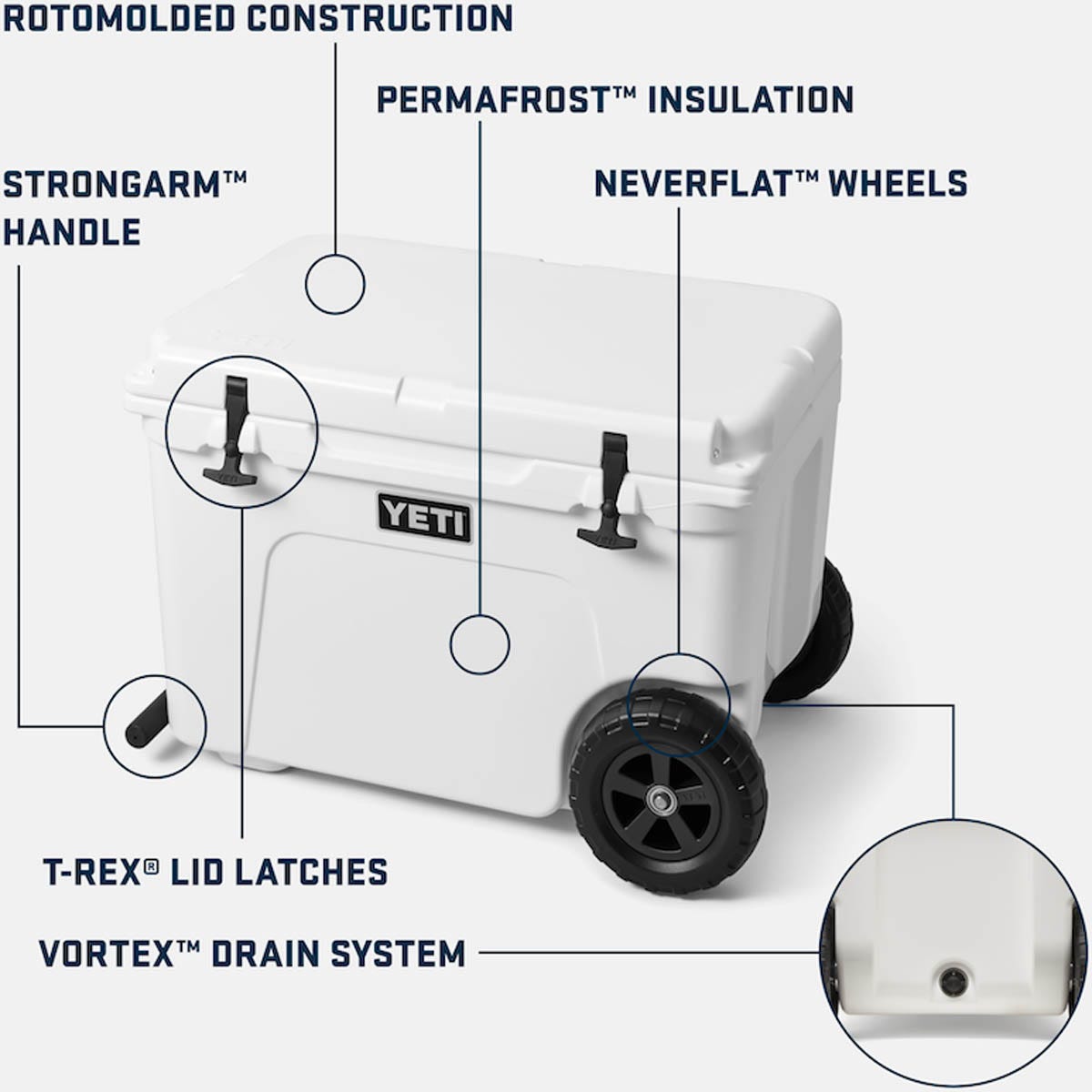Yeti sales cooler construction