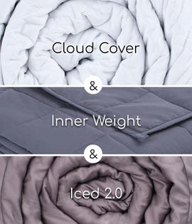 Hush Blanket 20 LB Twin Iced blanket Classic Gr Cover 60x80-2in1-20 (EA1)