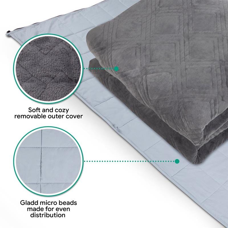 Sharper image weighted blanket 20 lbs deals
