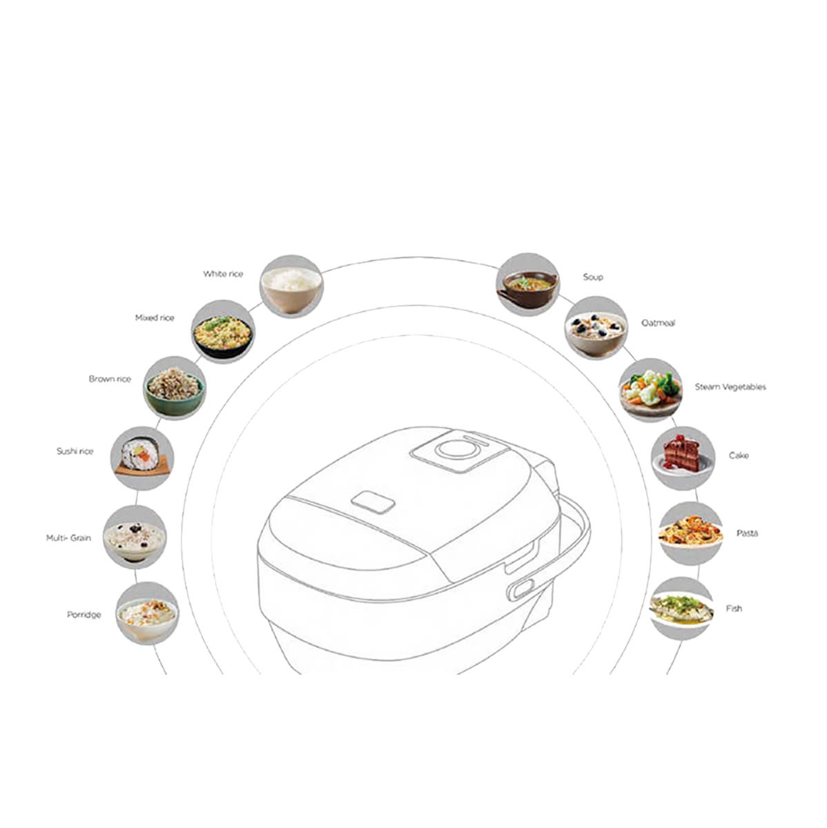 Ecohouzng 2025 rice cooker